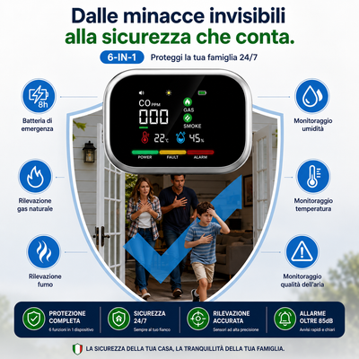 SicuraHome™ – Rilevatore 6 in 1 di Gas, CO e Fumo