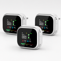 SicuraHome™ – Rilevatore 6 in 1 di Gas, CO e Fumo